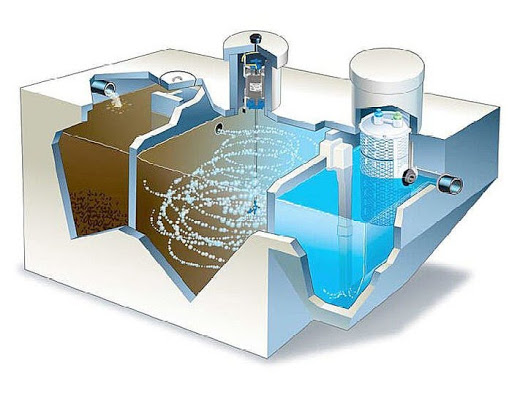 Các chất xử lý nước thải thông thường và các loại của chúng 